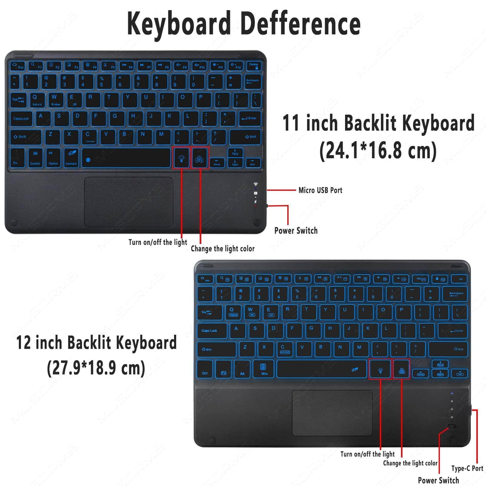 Casebuddy Black / Tab S9 Ultra 14.6 Magic Galaxy S9 Ultra Touchpad Backlit Keyboard Case