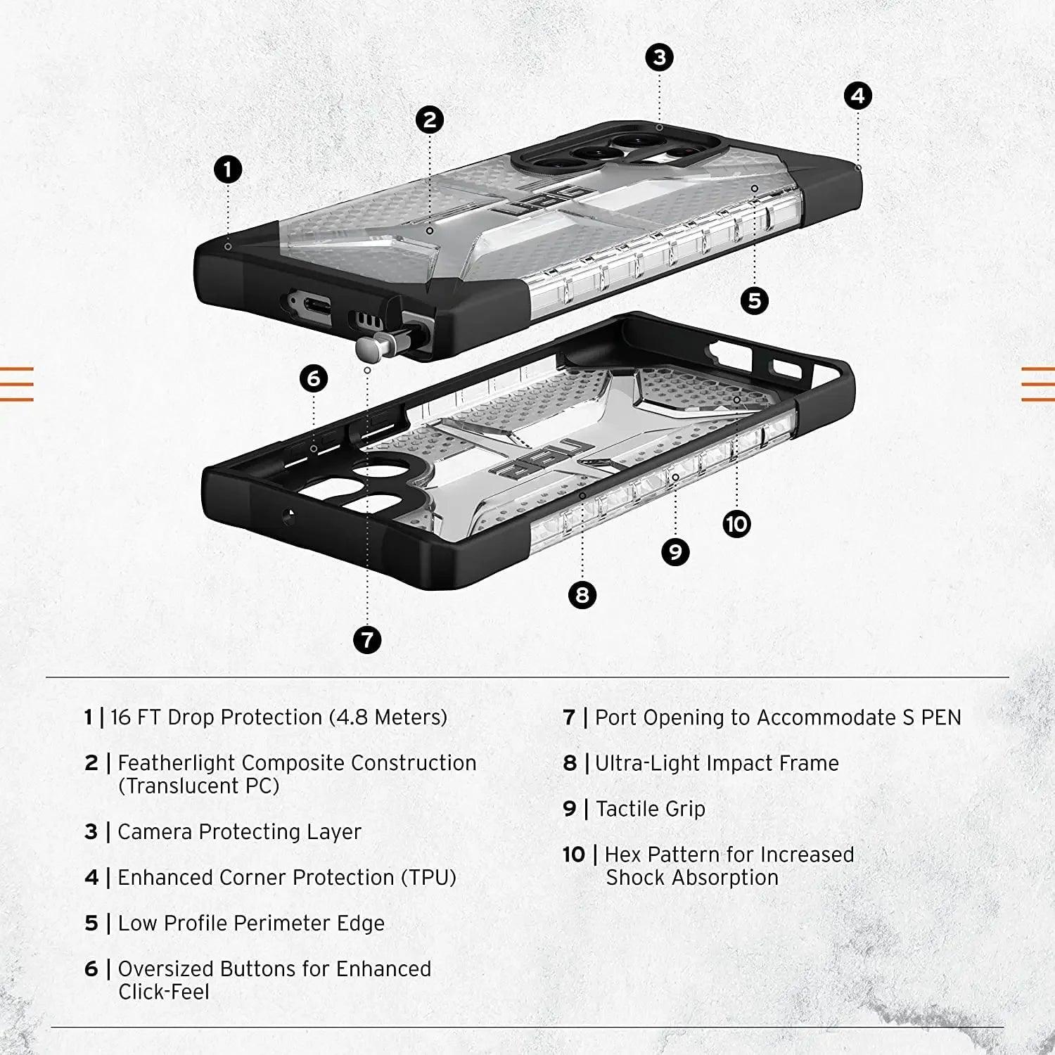 Casebuddy UAG PLASMA SERIES Galaxy S24 Shockproof Cover