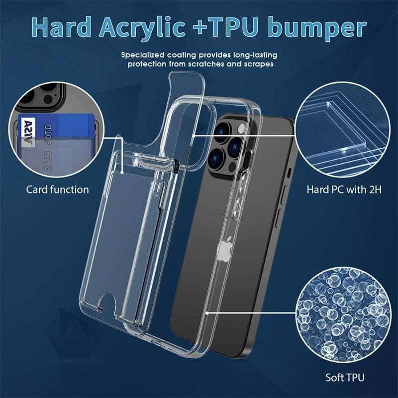 Casebuddy iPhone 14 Transparent Card Slot Holder Wallet